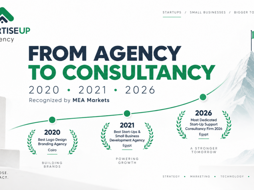 AdvertiseUp MEA Markets awards from 2020, 2021 and 2026 showing its evolution from branding agency to startup consultancy in Egypt