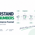 E-Commerce Funnel Metrics: Understand Your Numbers from Ad to Purchase